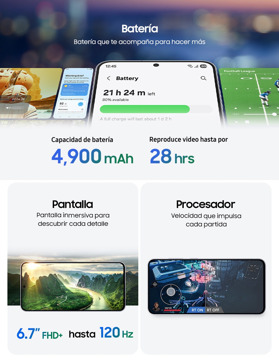 Galaxy S25 FE Dynamic AMOLED 2X 6.7 pulgadas 15
