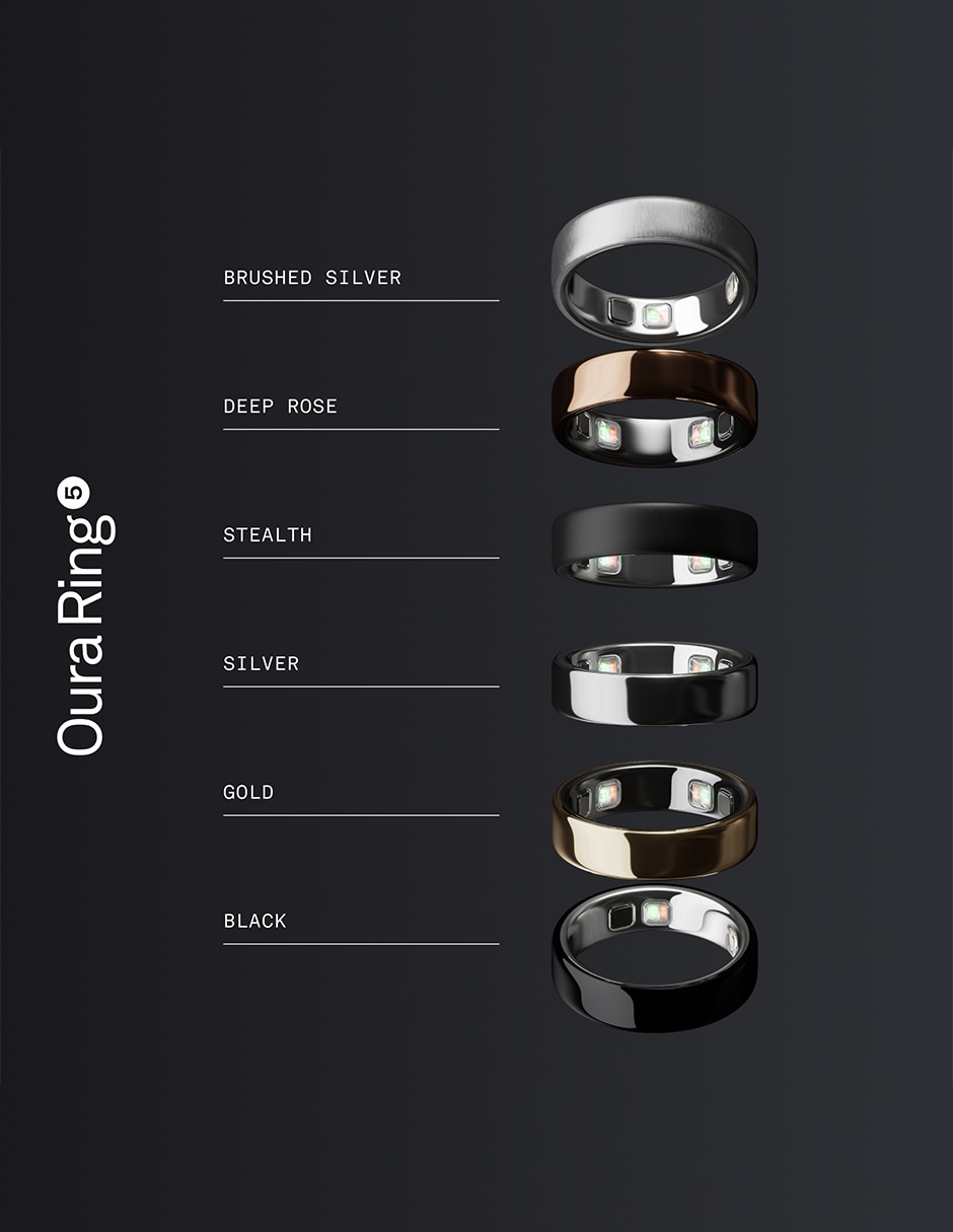 Anillo inteligente Ring 5 unisex 8