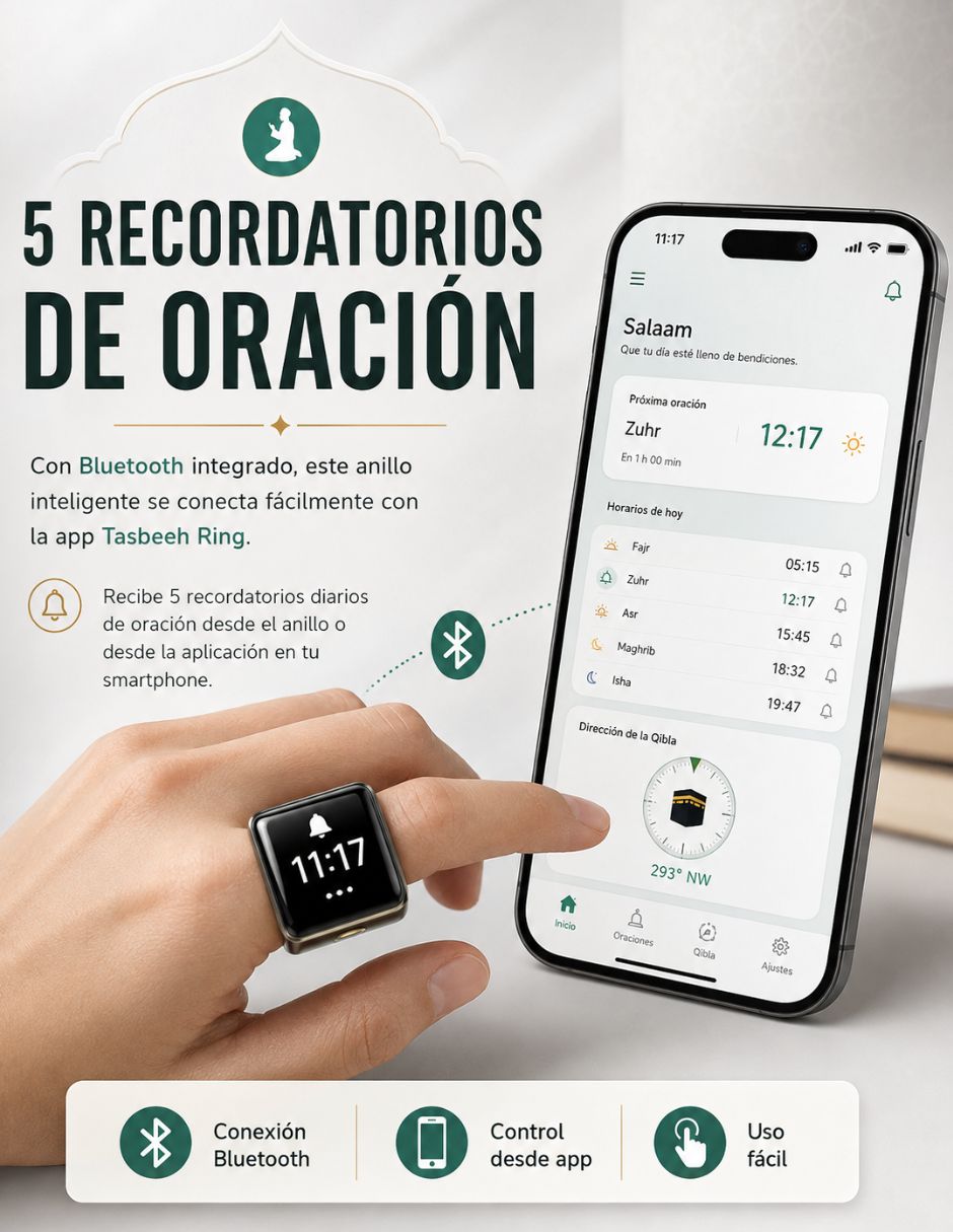 Anillo inteligente para
